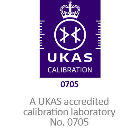 Control Point Quality